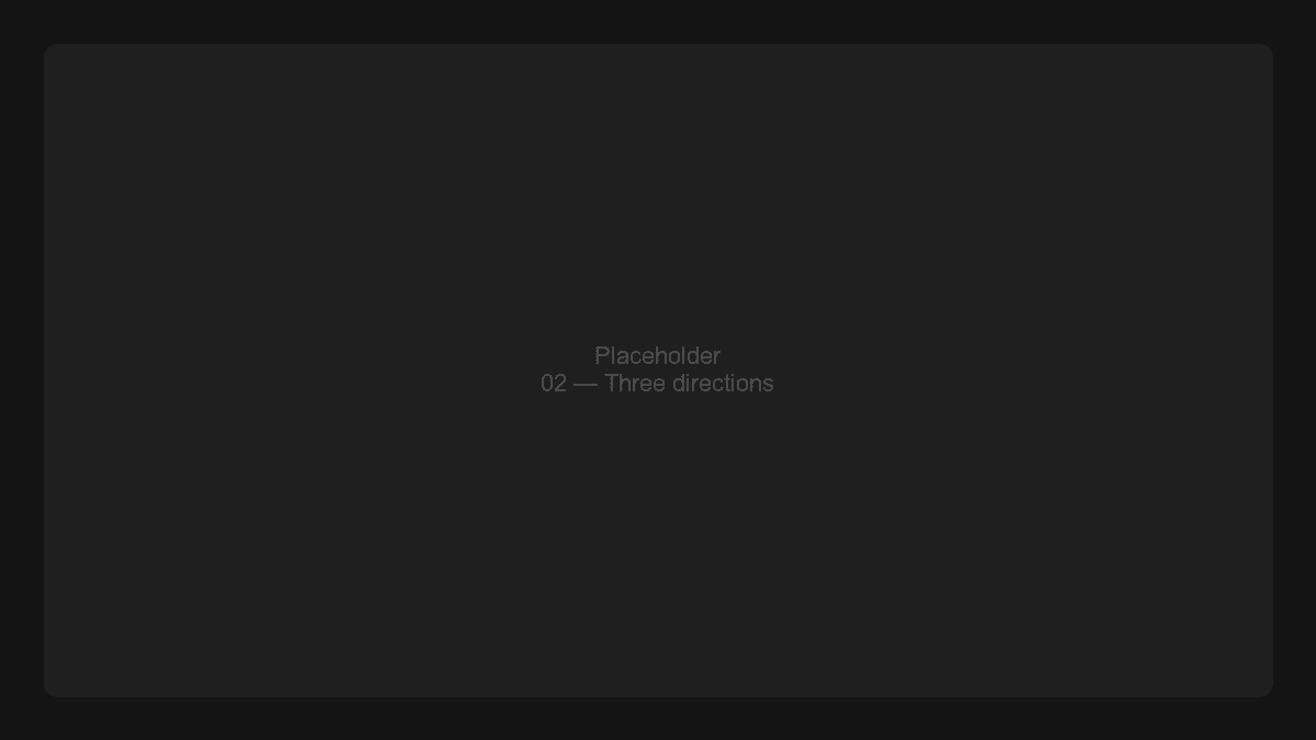 Three directions compared — Snowsight Plus, Product Suite, and Omakase